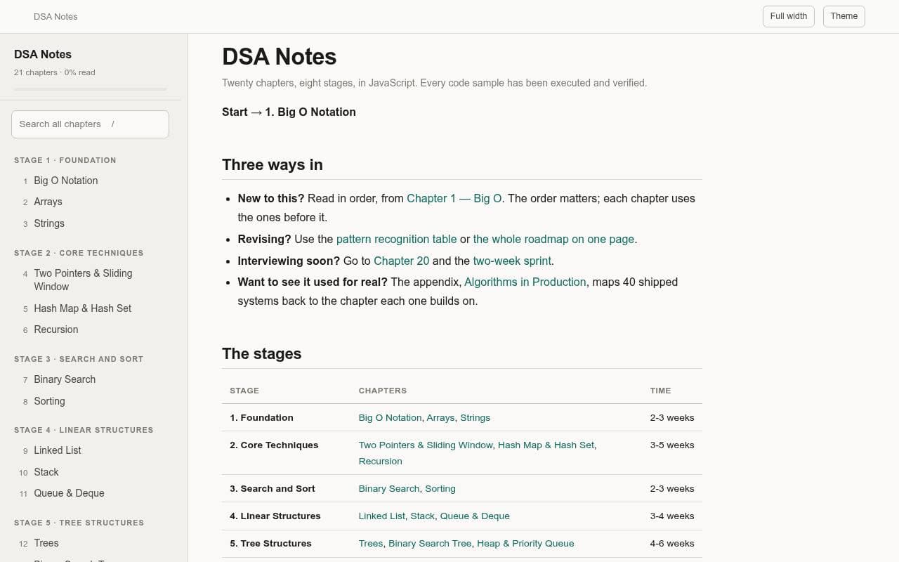 DSA Notes homepage